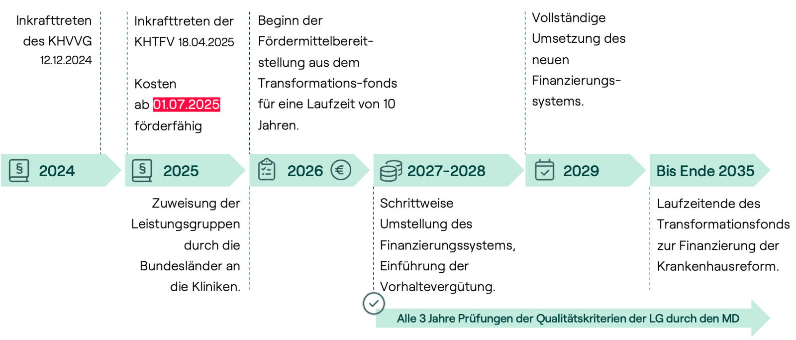Bildschirmfoto 2025 09 12 um 13 29 44